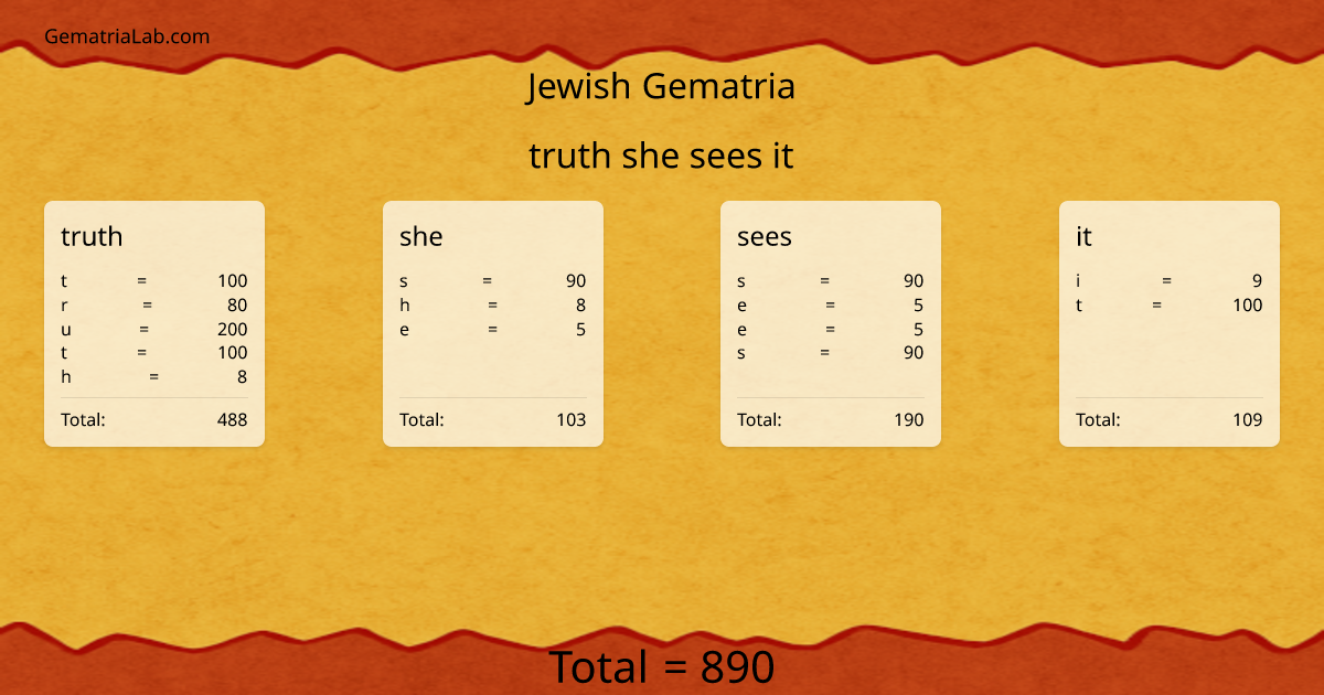 truth she sees it in jewish Gematria